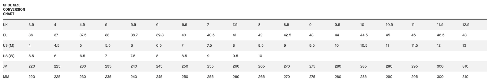 Musto Footwear 19 0 Size Chart